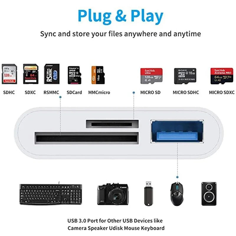 usbc SD card reader for iPhone